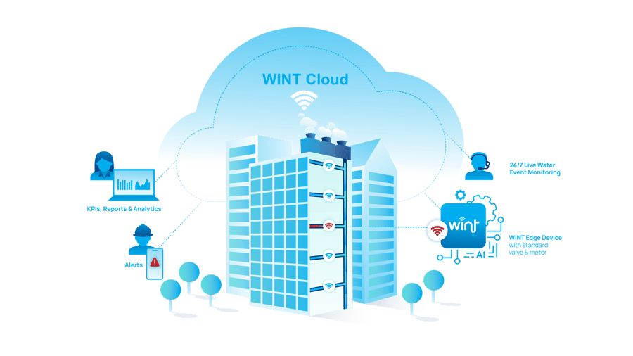 WINT-Operational-Infographic_How-it-works-Building